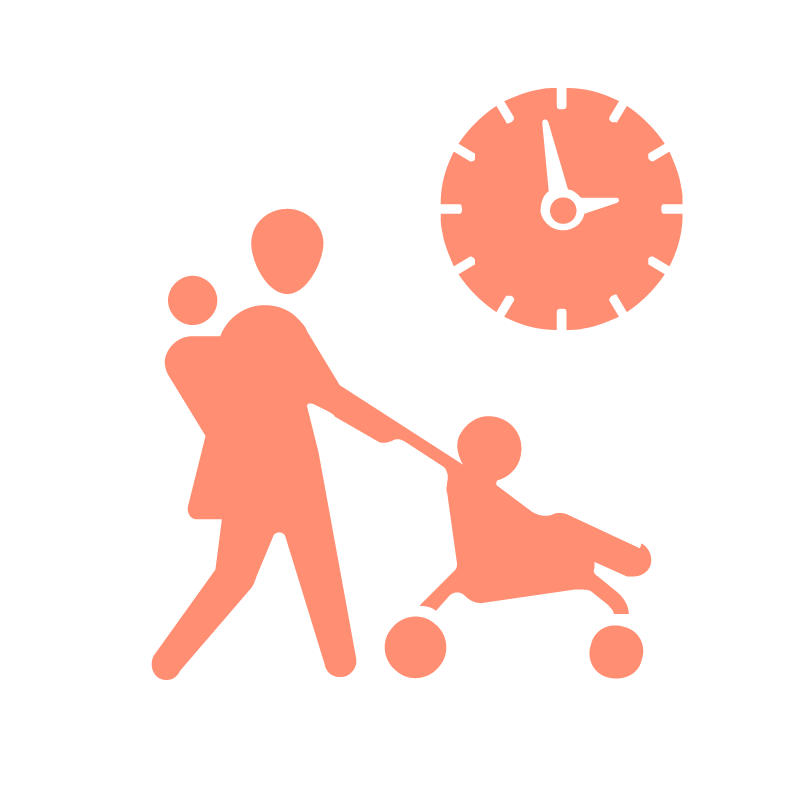 Piktogramm-Grafik zum Thema Vereinbarkeit von Beruf und Familie: Eine erwachsene Person, die ein Kind auf dem Rücken trägt und gleichzeitig einen Kinderwagen schiebt. Rechts daneben eine Uhr abgebildet.